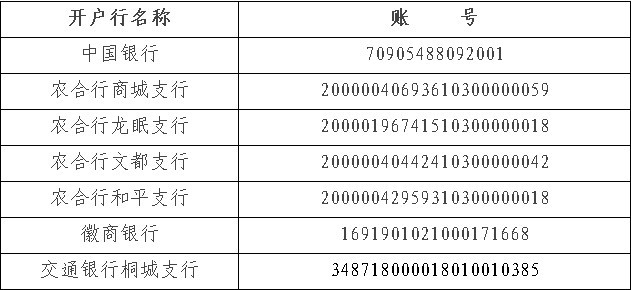 市集国有建设用地[2012]33号使用权火线出让公告