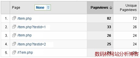 样例报告