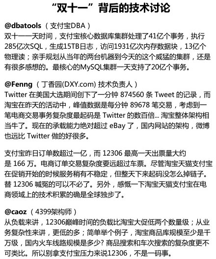 同行保障看？今天（11月14日）中午时分，京东商城高级副总裁李大学发了一条微博称：淘宝技术正在被神化。