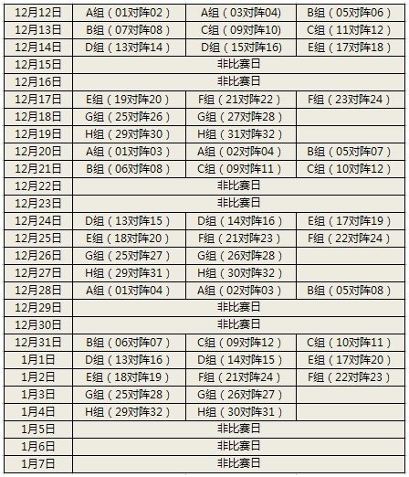 《星辰变》洞府争霸赛 全新爱的分贝抢鲜