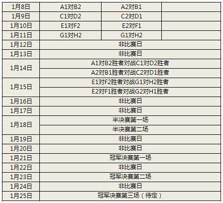 《星辰变》洞府争霸赛 全新爱的分贝抢鲜