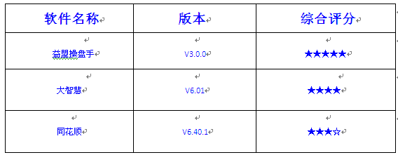 锋芒车