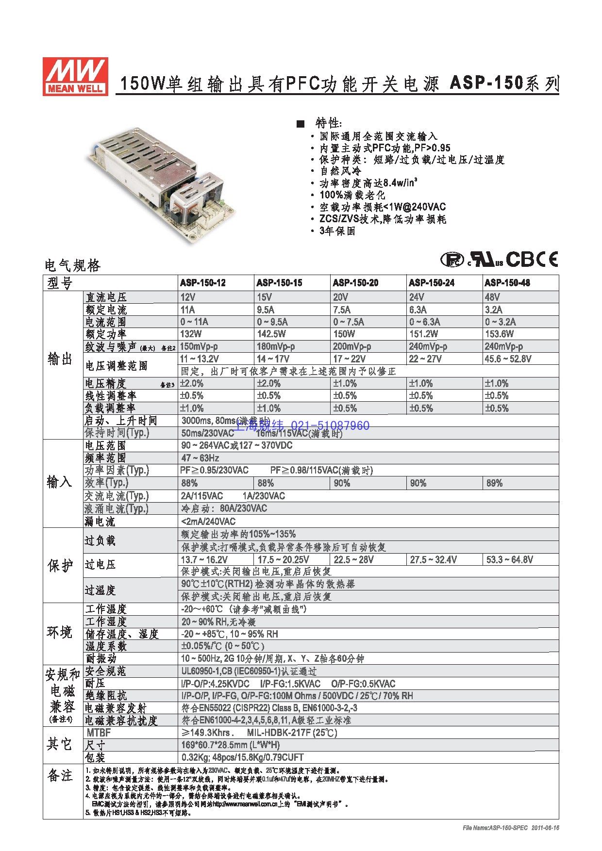 上海兢纬供应无外壳裸板电源(通用PCB型)电源系列ASP-150详细规格书