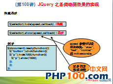 PHP100视频教程108：JQuery之各类动画效果的实现