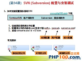 PHP100视频教程94：SVN (Subversion) 配置与安装调试