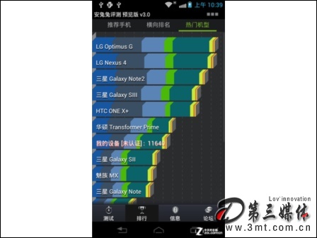 摩托罗拉手机: MOTO以快取胜 全球最高主频手机MT788