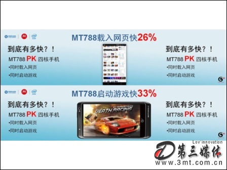摩托罗拉手机: MOTO以快取胜 全球最高主频手机MT788